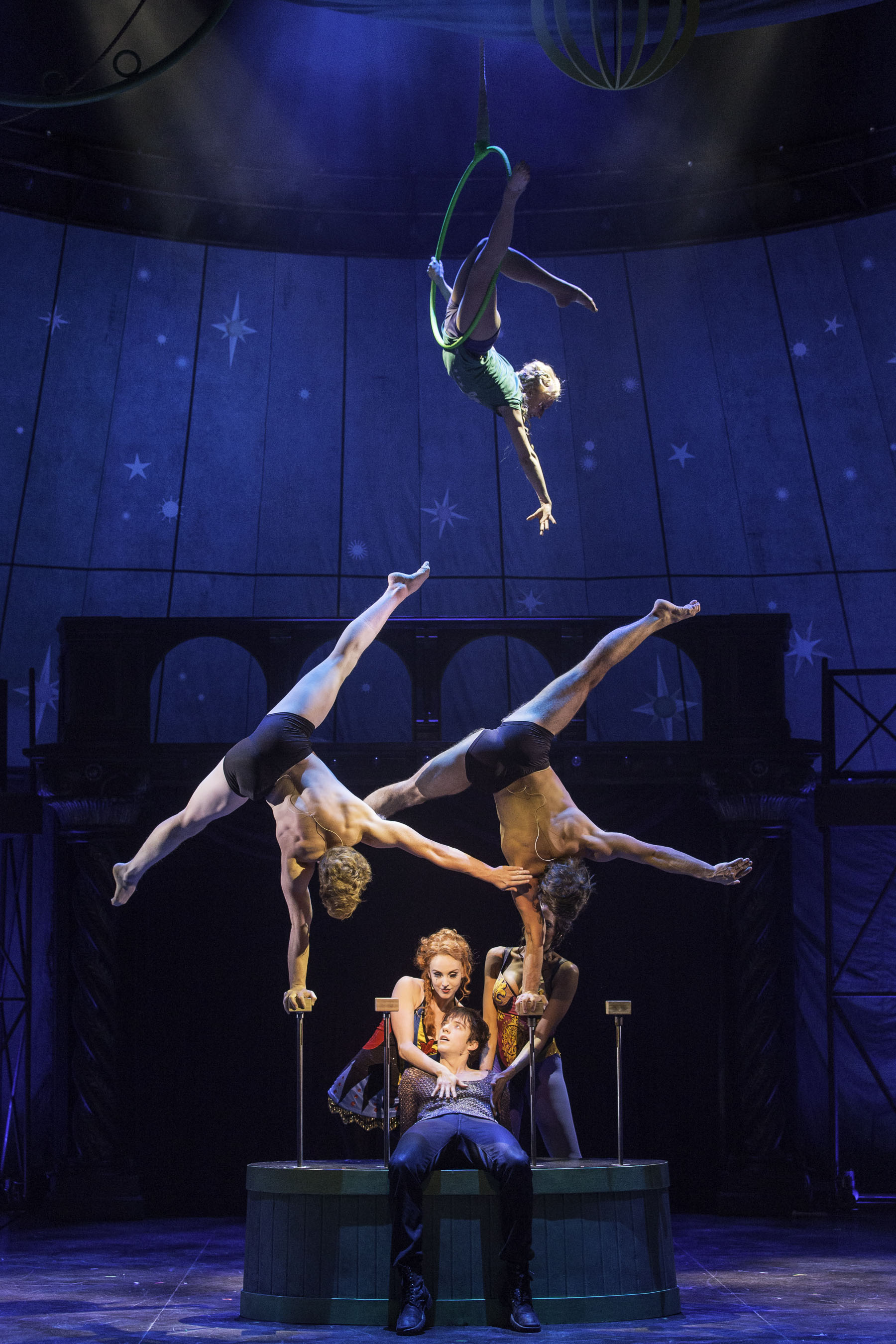 Pippin Seeking Future Replacements For Acrobatcircus Performers